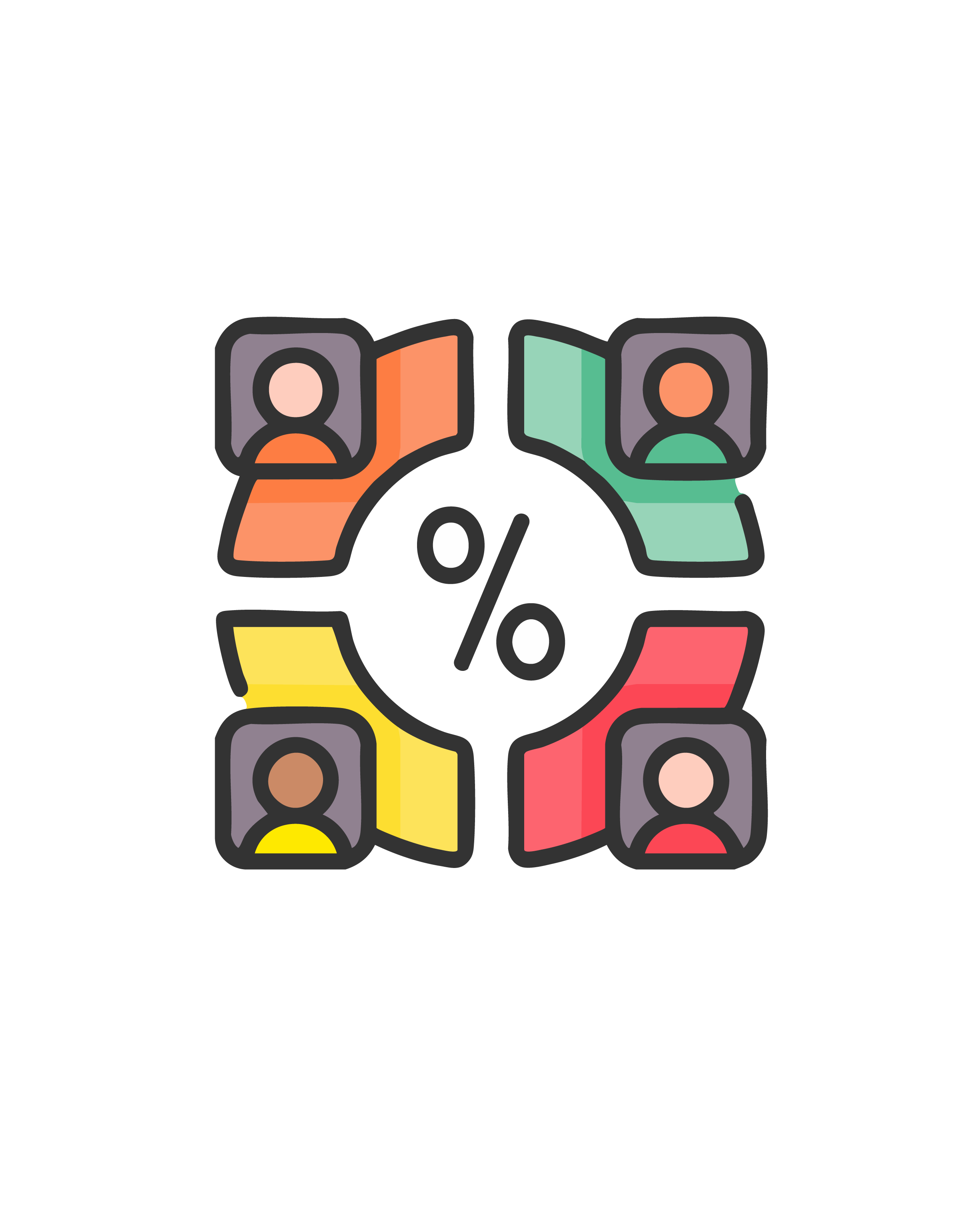 Survey