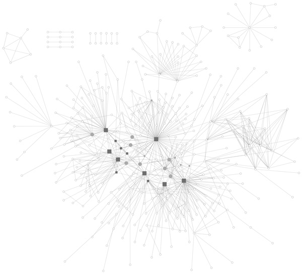 A network visualisation of Protestant correspondence, 1553–1558.